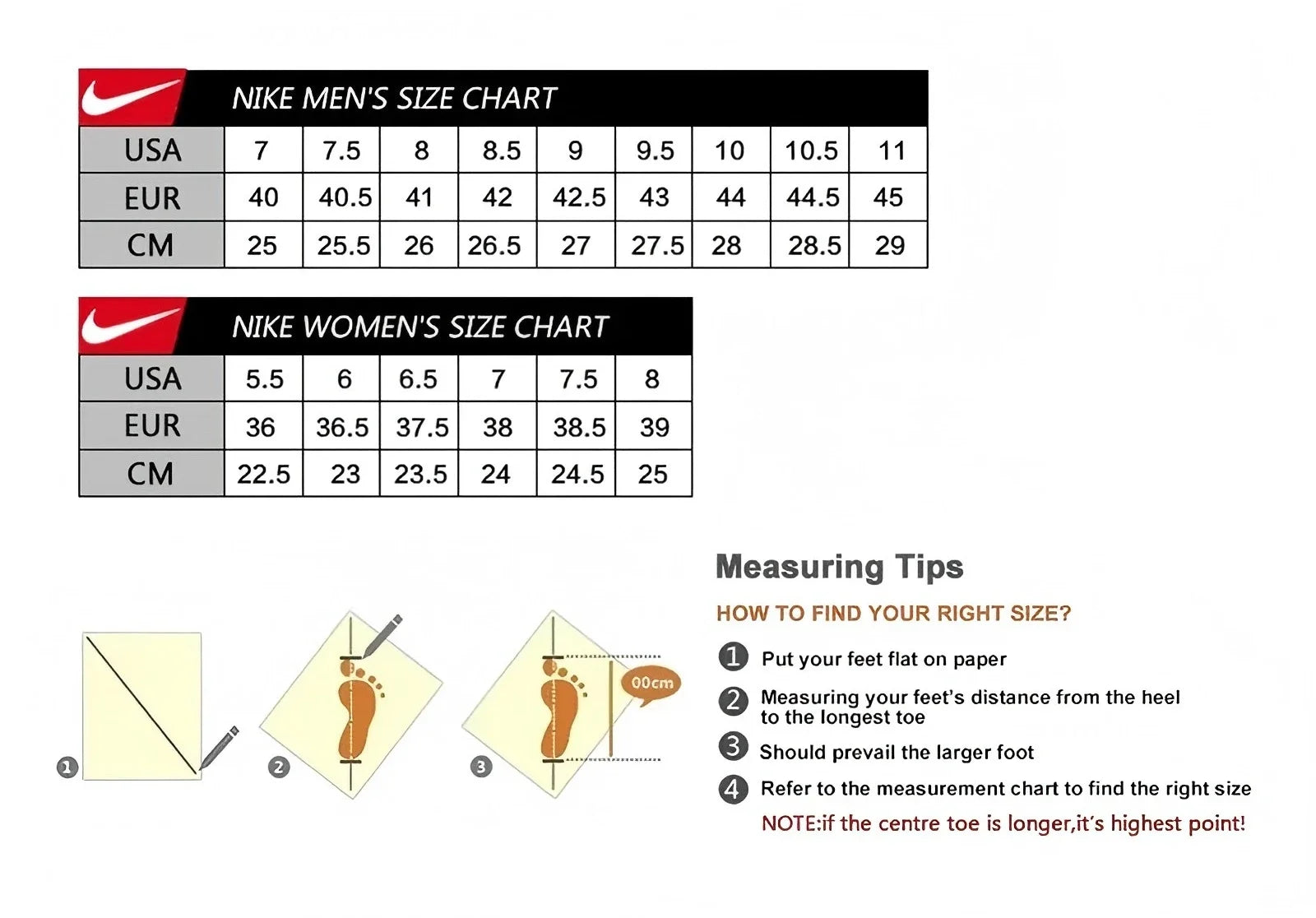 Nike Air Max BW Grey White Breathable Air Cushion Durable Retro Outdoor Men Women Running Shoes Sports Sneakers